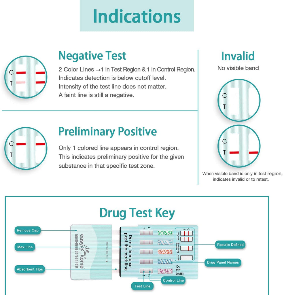 1 x Drug Test Kit 5 in 1 Urine Test, Testing 5 Commonly Abused Drugs