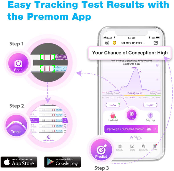 Easy@Home Ovulation Test Strips (50-Pack), FSA Eligible Ovulation Predictor Kit, Powered by Premom Ovulation Calculator iOS and Android APP, 50 LH Tests