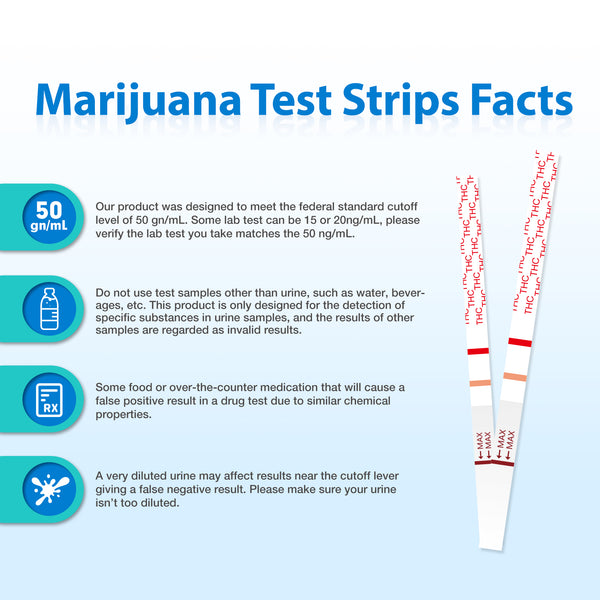 Areta Marijuana Test Strips: THC Drug Urine At Home Testing Kits for Over the Counter Use  Result in 5 Minutes - Accurate drug Screen Test  50ng/mL Cutoff Level - # ASTH-114C 15 Tests