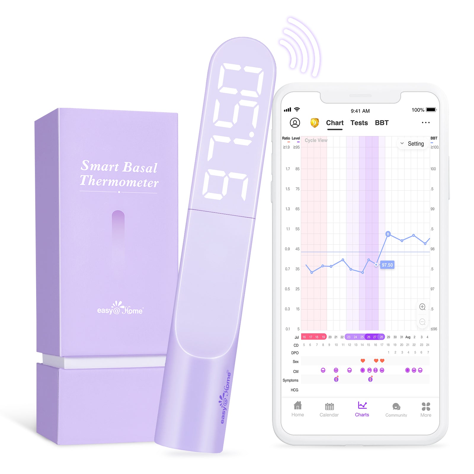 Thermomètre basal intelligent Easy @ Home avec application iOS et Andr –  Easy@Home Fertility