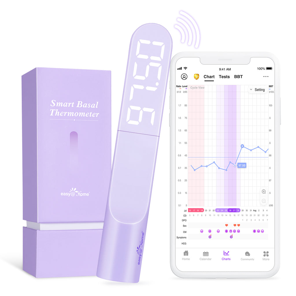 Easy@Home Basal Body Thermometer: Accurate BBT Thermometer for Ovulation - Bluetooth & USB Rechargeable & LED Display - 1/100th Degree High Precision and Memory Recall with Premom App - EBT089 Purple