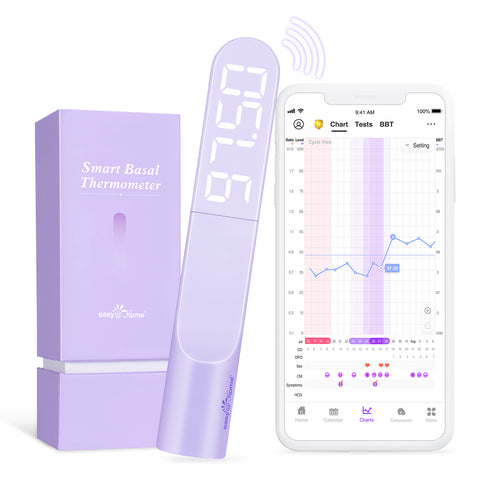 O³ Basal Thermometer for Cycle Control, Thermometer for Prevention and  Family Planning with Premom App, Includes Cycle Calendar and German  Instructions for Use, Fever Thermometer 2 Decimal Places : :  Health 