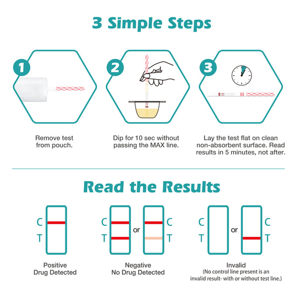 Easy@Home Marijuana Test Strips: THC Urine Drug Test Kit for At Home Over the Counter Use - Screens Metabolites of Drugs Containing THC with Cutoff Level 50ng/mL-Individually Wrapped 10 Pack #ESTH-115