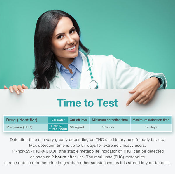 Easy@Home Single Panel Marijuana/THC Urine Drug Test EDTH-114