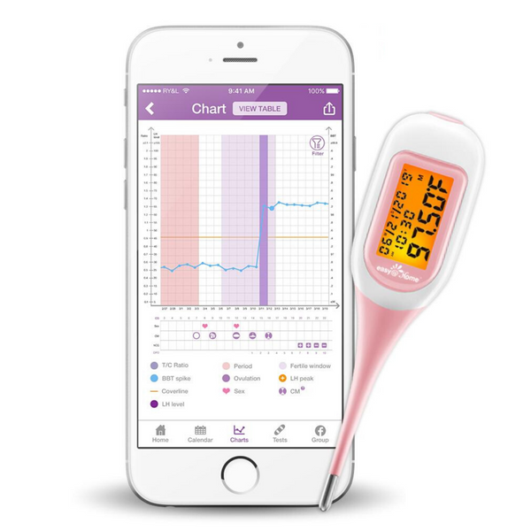 Easy@Home Smart Basal Thermometer - Bluetooth Connection with Premom Ovulation Tracker App