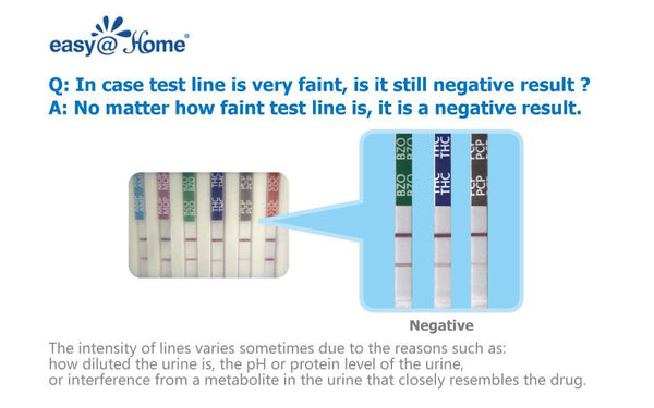 Easy@Home 6 Panel Urine Dip Instant Drug Test Strips #EDOAP-264 How To Read
