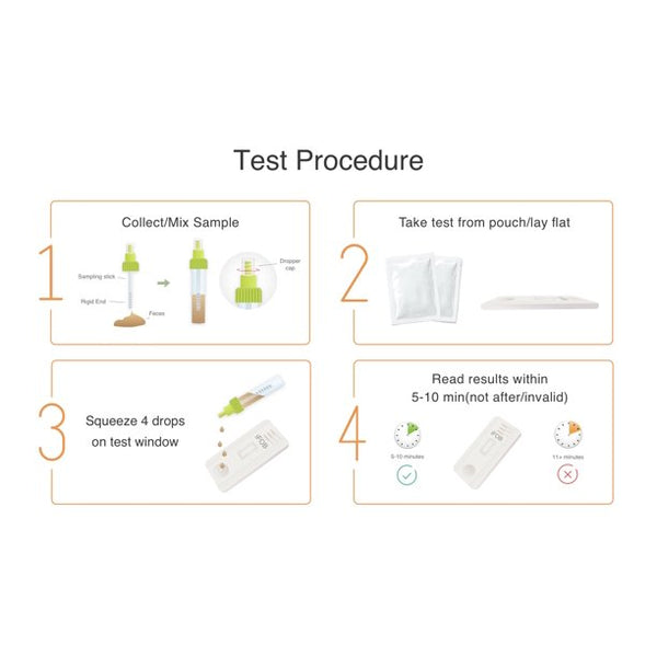 Easy@Home One Step Immunological Fecal Occult Blood Test