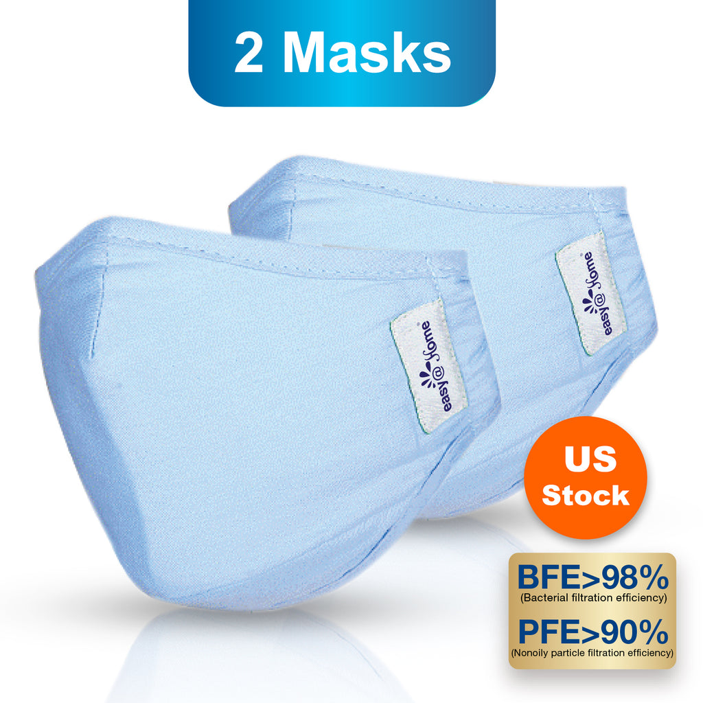 Face Mask, Washable and Reusable Cloth Mask, Pack of 2, Personal Protection with Ear Loops for Home Use, Large, Sky Blue (2 masks)