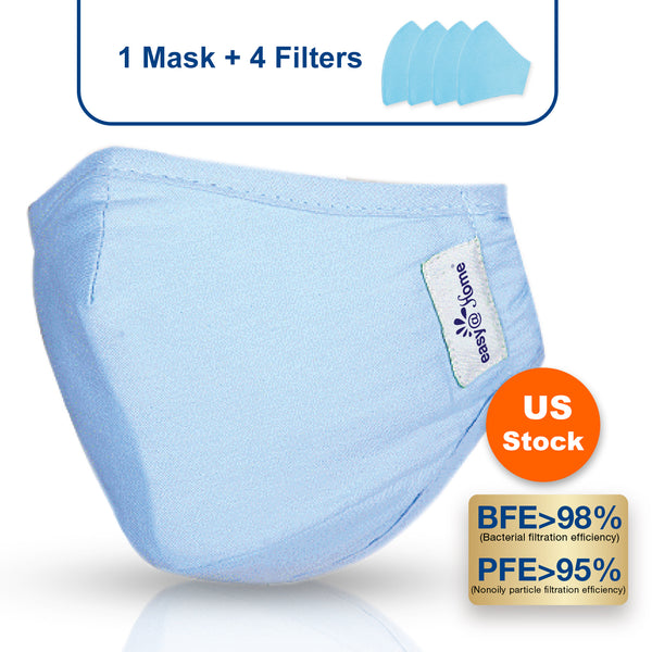 Face Mask, Washable and Reusable Cloth Mask with Filters, Personal Protection with Ear Loops for Home Use,Best for Youth, Large, Sky Blue (1 Mask+ 4 Filters)